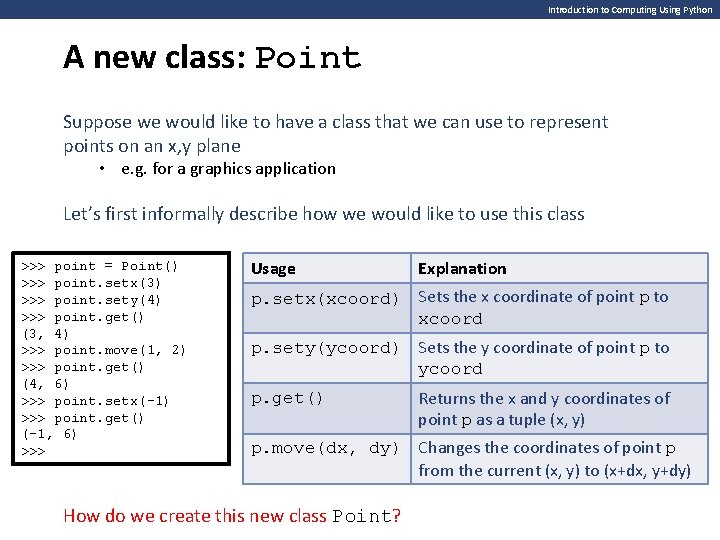 Introduction to Computing Using Python A new class: Point Suppose we would like to