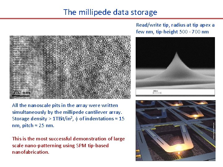 The millipede data storage Read/write tip, radius at tip apex a few nm, tip-height