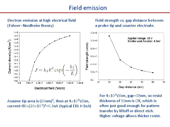 Field emission Electron emission at high electrical field (Folwer–Nordheim theory) Assume tip area is