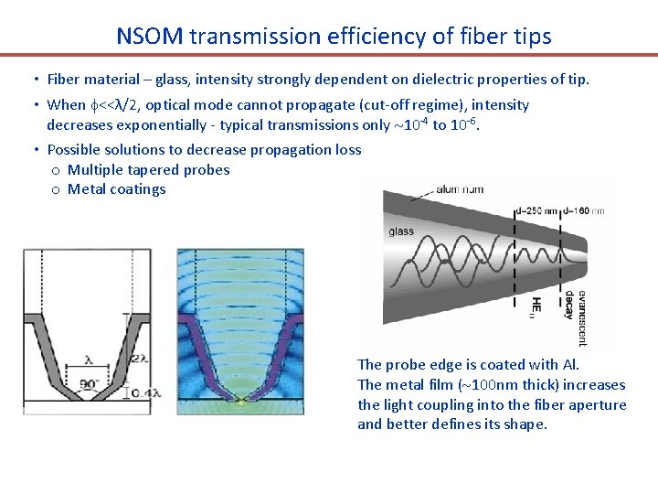 NSOM transmission efficiency of fiber tips • Fiber material – glass, intensity strongly dependent