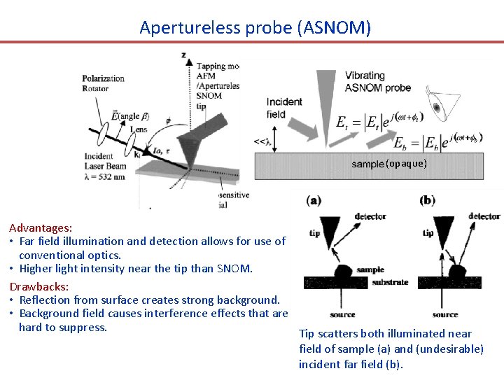 Apertureless probe (ASNOM) (opaque) Advantages: • Far field illumination and detection allows for use