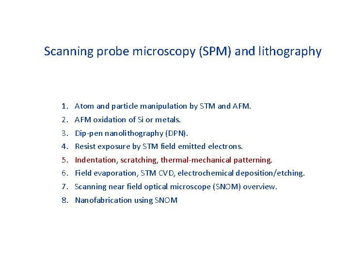 Scanning probe microscopy (SPM) and lithography 1. 2. 3. 4. 5. 6. 7. 8.