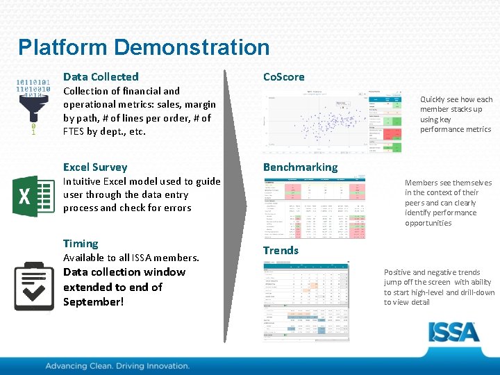 Platform Demonstration Data Collected Collection of financial and operational metrics: sales, margin by path,