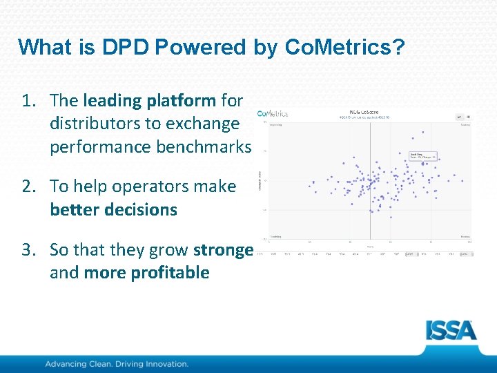 What is DPD Powered by Co. Metrics? 1. The leading platform for distributors to