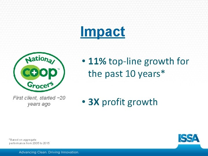 Impact • 11% top-line growth for the past 10 years* First client, started ~20