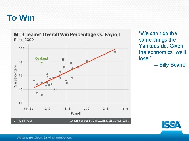 To Win “We can’t do the same things the Yankees do. Given the economics,