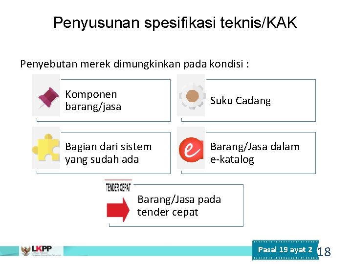 Penyusunan spesifikasi teknis/KAK Penyebutan merek dimungkinkan pada kondisi : Komponen barang/jasa Suku Cadang Bagian Penyusunan spesifikasi teknis/KAK Penyebutan merek dimungkinkan pada kondisi : Komponen barang/jasa Suku Cadang Bagian