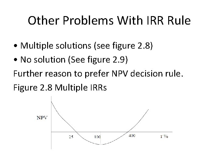 Other Problems With IRR Rule • Multiple solutions (see figure 2. 8) • No