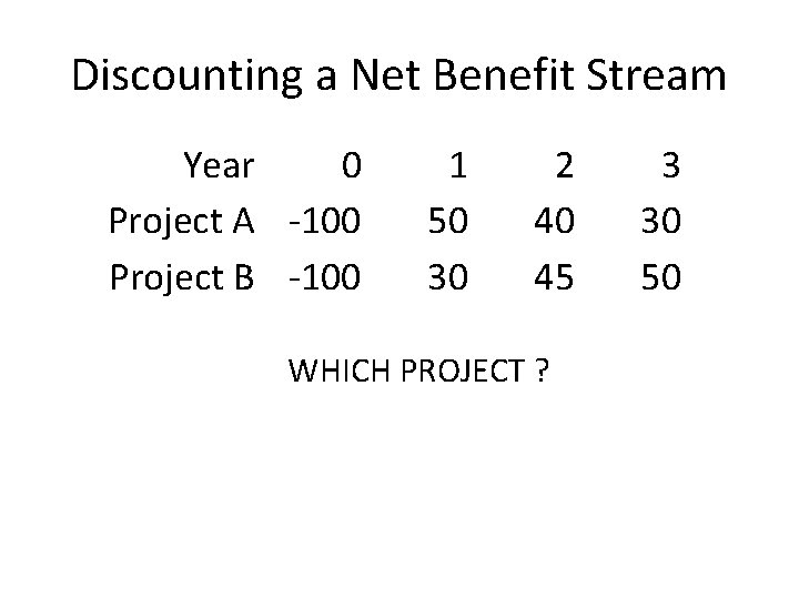 Discounting a Net Benefit Stream Year 0 Project A -100 Project B -100 1