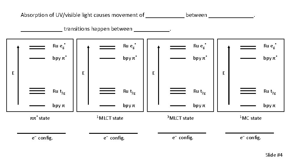 Absorption of UV/visible light causes movement of _______ between ________ transitions happen between ______.