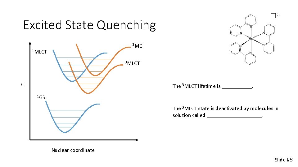 Excited State Quenching 3 MC 1 MLCT 3 MLCT E The 3 MLCT lifetime