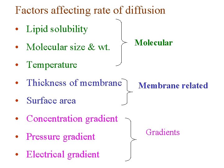 Factors affecting rate of diffusion • Lipid solubility • Molecular size & wt. Molecular