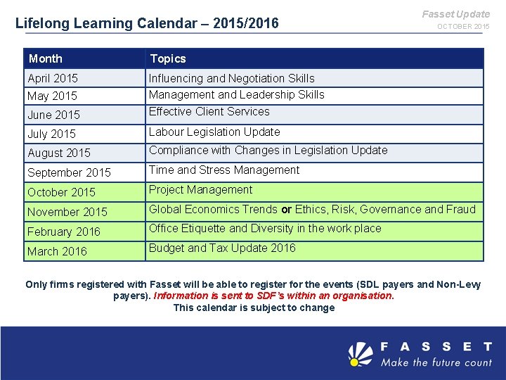 Lifelong Learning Calendar – 2015/2016 Fasset Update OCTOBER 2015 Month Topics April 2015 May