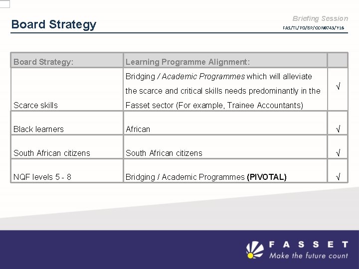 Briefing Session Board Strategy: FAS/TL/PD/BP/CON 0743/Y 16 Learning Programme Alignment: Bridging / Academic Programmes