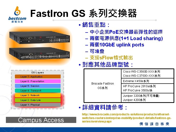 Fast. Iron GS 系列交換器 • 銷售重點： – – – 中小企業Po. E交換器最彈性的選擇 兩個電源供應(1+1 Load sharing)