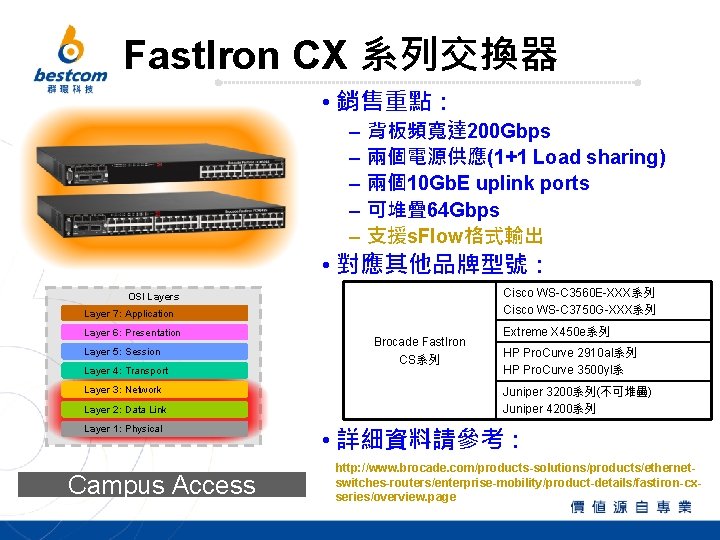 Fast. Iron CX 系列交換器 • 銷售重點： – – – 背板頻寬達 200 Gbps 兩個電源供應(1+1 Load