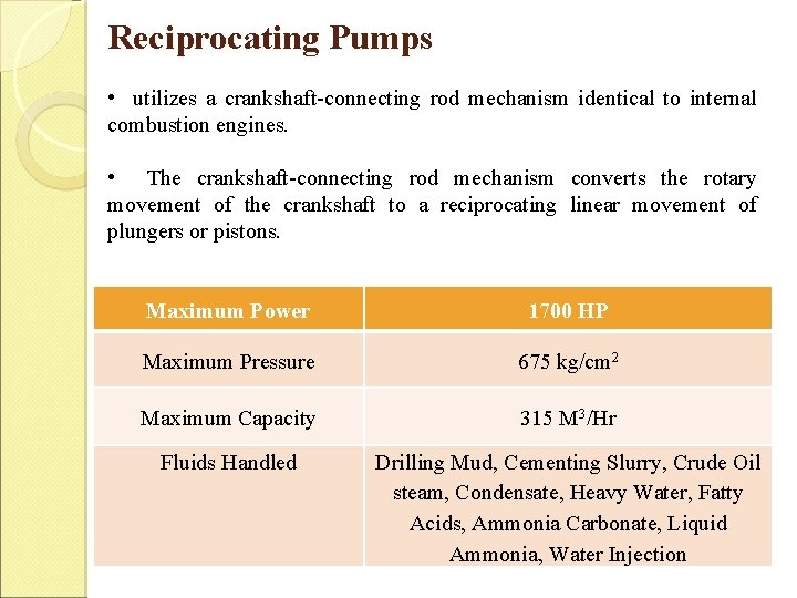 Reciprocating Pumps • utilizes a crankshaft-connecting rod mechanism identical to internal combustion engines. • Reciprocating Pumps • utilizes a crankshaft-connecting rod mechanism identical to internal combustion engines. •