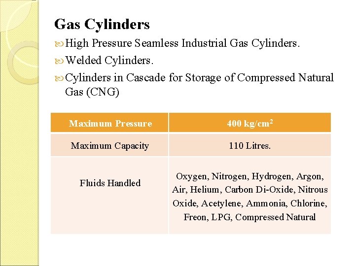 Gas Cylinders High Pressure Seamless Industrial Gas Cylinders. Welded Cylinders in Cascade for Storage Gas Cylinders High Pressure Seamless Industrial Gas Cylinders. Welded Cylinders in Cascade for Storage
