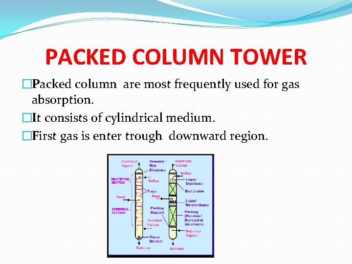 PACKED COLUMN TOWER �Packed column are most frequently used for gas absorption. �It consists