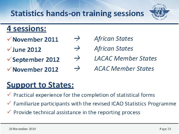 Statistics hands-on training sessions 4 sessions: üNovember 2011 üJune 2012 üSeptember 2012 üNovember 2012