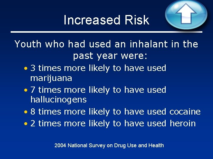 Increased Risk Youth who had used an inhalant in the past year were: •