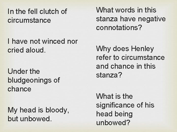 In the fell clutch of circumstance I have not winced nor cried aloud. Under