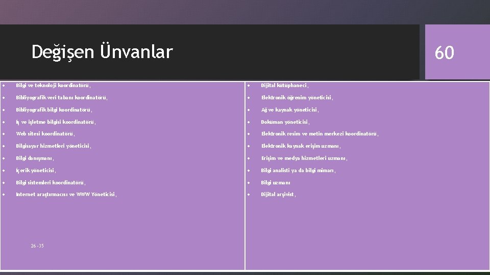 Değişen Ünvanlar 60 Bilgi ve teknoloji koordinatörü, Dijital kütüphaneci, Bibliyografik veri tabanı koordinatörü, Elektronik