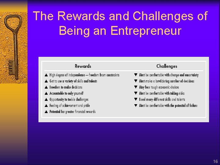 The Rewards and Challenges of Being an Entrepreneur 16 