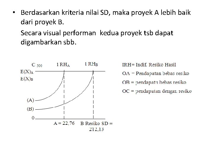  • Berdasarkan kriteria nilai SD, maka proyek A lebih baik dari proyek B.