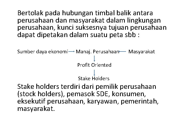 Bertolak pada hubungan timbal balik antara perusahaan dan masyarakat dalam lingkungan perusahaan, kunci suksesnya