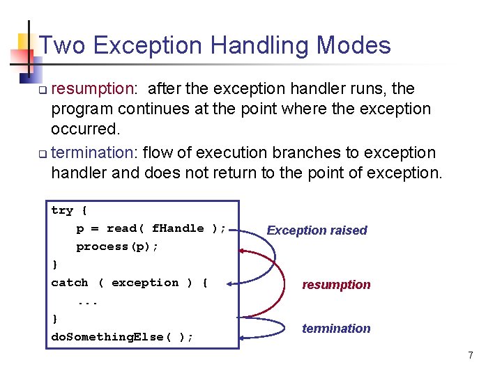 Two Exception Handling Modes resumption: after the exception handler runs, the program continues at