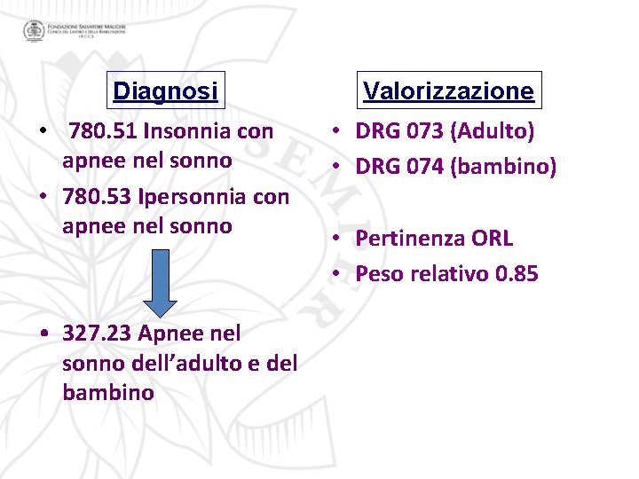 Diagnosi Valorizzazione • 780. 51 Insonnia con apnee nel sonno • 780. 53 Ipersonnia