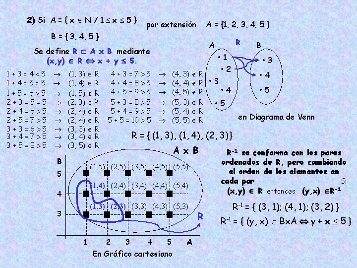 2) Si A = { x N / 1 x 5 } por extensión