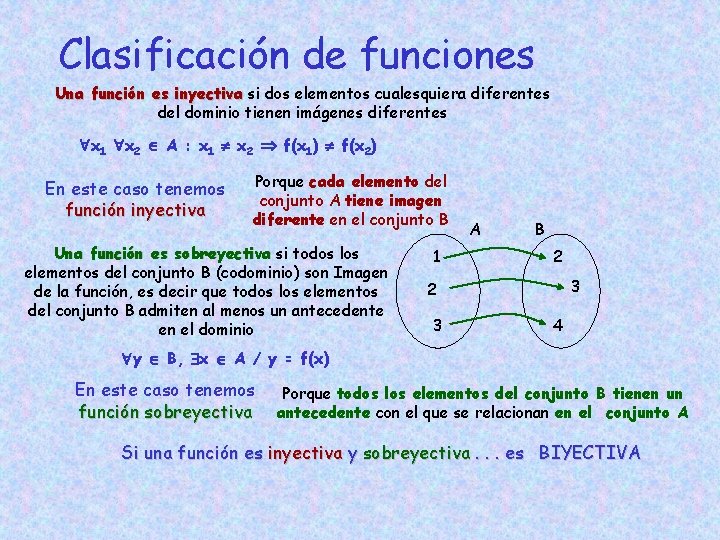 Clasificación de funciones Una función es inyectiva si dos elementos cualesquiera diferentes del dominio
