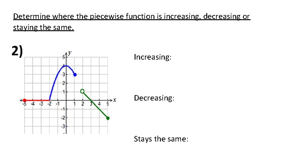 Determine where the piecewise function is increasing, decreasing or staying the same. 2) Increasing: