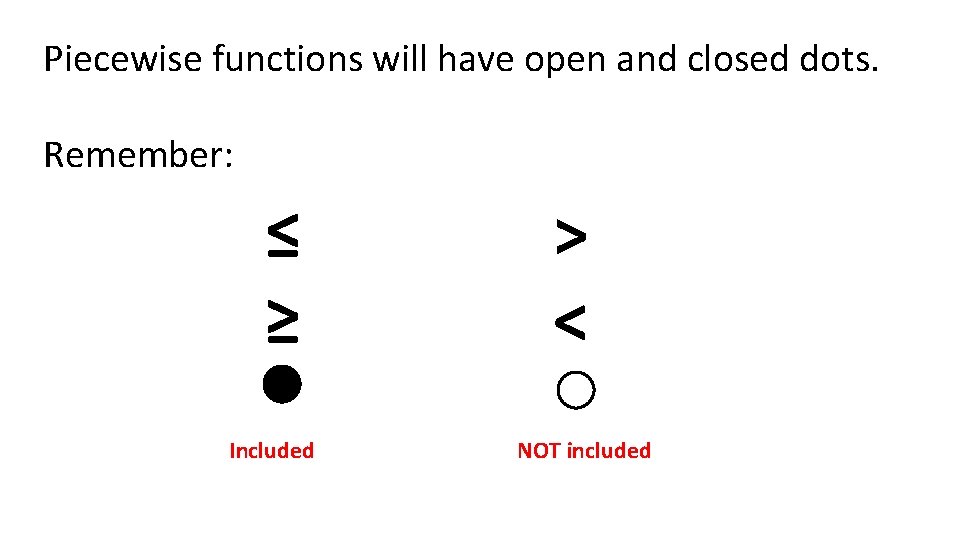 Piecewise functions will have open and closed dots. Remember: ≤ ≥ Included > < Piecewise functions will have open and closed dots. Remember: ≤ ≥ Included > <