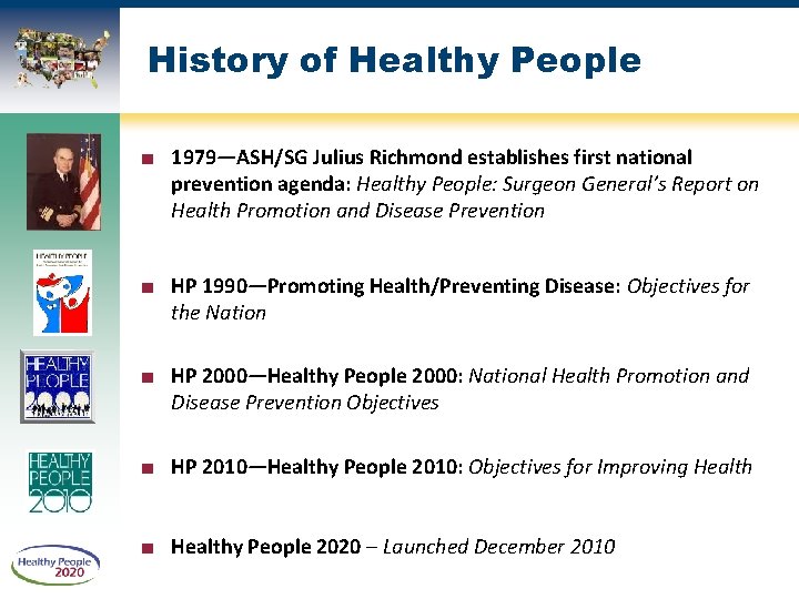 History of Healthy People ■ 1979—ASH/SG Julius Richmond establishes first national prevention agenda: Healthy