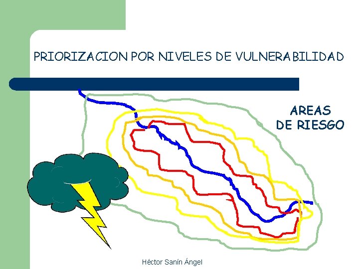 PRIORIZACION POR NIVELES DE VULNERABILIDAD AREAS DE RIESGO Héctor Sanín Ángel 