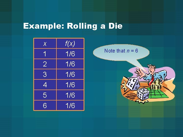 Example: Rolling a Die x 1 2 3 4 5 6 f(x) 1/6 1/6 Example: Rolling a Die x 1 2 3 4 5 6 f(x) 1/6 1/6
