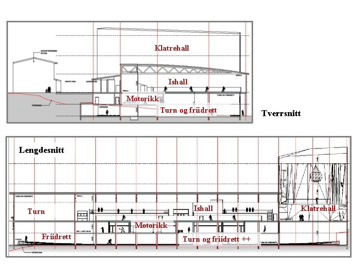 Klatrehall Ishall Motorikk Turn og friidrett Tverrsnitt Lengdesnitt Ishall Turn Motorikk Friidrett Turn og