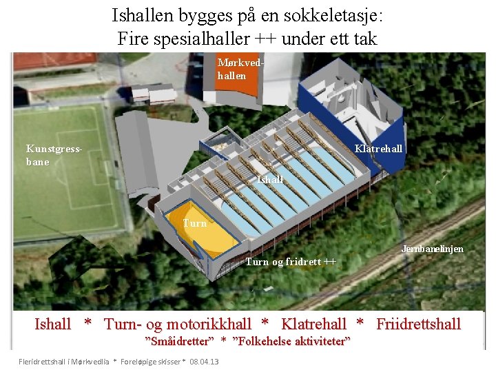 Ishallen bygges på en sokkeletasje: Fire spesialhaller ++ under ett tak Mørkvedhallen Kunstgressbane Klatrehall