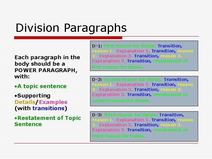 Division Paragraphs Each paragraph in the body should be a POWER PARAGRAPH, with: •