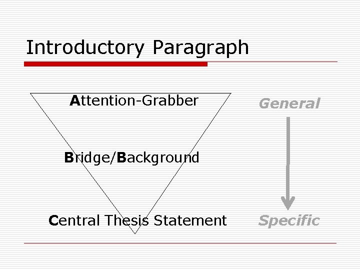 Introductory Paragraph Attention-Grabber General Bridge/Background Central Thesis Statement Specific 