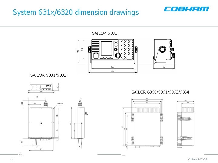 System 631 x/6320 dimension drawings SAILOR 6301 SAILOR 6381/6382 SAILOR 6360/6361/6362/6364 19 Cobham SATCOM System 631 x/6320 dimension drawings SAILOR 6301 SAILOR 6381/6382 SAILOR 6360/6361/6362/6364 19 Cobham SATCOM