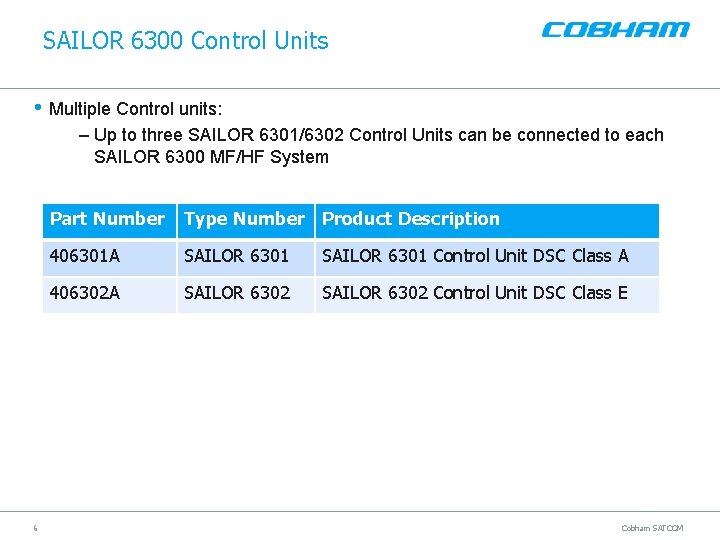SAILOR 6300 Control Units • Multiple Control units: – Up to three SAILOR 6301/6302