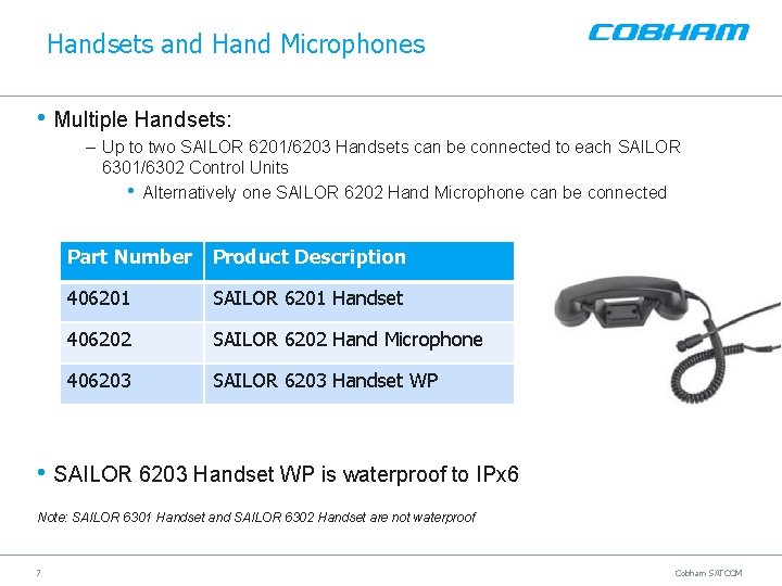 Handsets and Hand Microphones • Multiple Handsets: – Up to two SAILOR 6201/6203 Handsets Handsets and Hand Microphones • Multiple Handsets: – Up to two SAILOR 6201/6203 Handsets