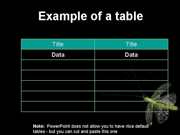 Example of a table Title Data Note: Power. Point does not allow you to