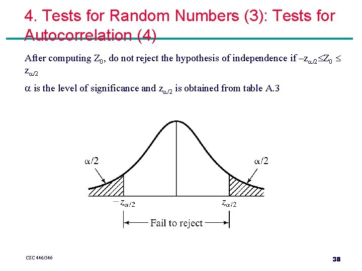 4. Tests for Random Numbers (3): Tests for Autocorrelation (4) After computing Z 0,