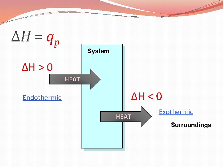 ΔH = qp System ΔH > 0 HEAT Endothermic ΔH < 0 HEAT Exothermic