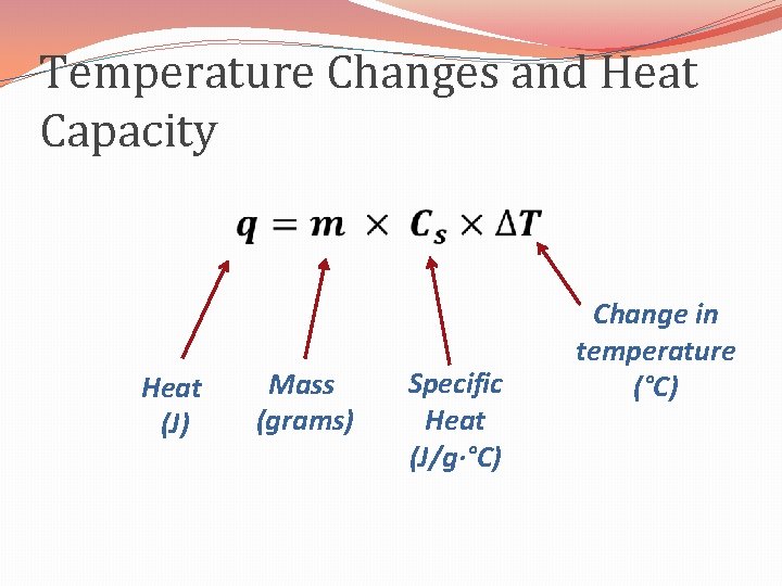 Temperature Changes and Heat Capacity Heat (J) Mass (grams) Specific Heat (J/g·°C) Change in